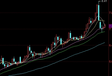 2608国际原油(国际原油25秒价格)_https://www.wenchangxx.com_期货行情_第1张