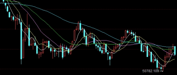 全球有多少原油期货交易(全球有多少原油期货交易所)_德指期货_第1张_国际期货交易平台 全球有多少原油期货交易(全球有多少原油期货交易所)_https://www.wenchangxx.com_德指期货_第1张