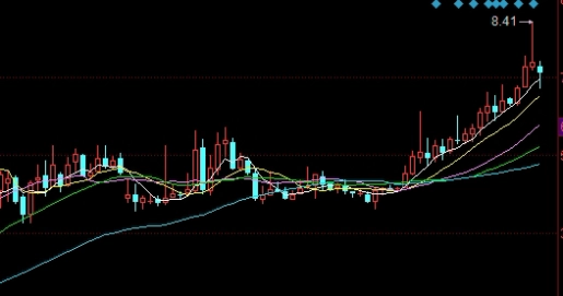 原油杂质对闪点的影响分析(原油中的杂质)_https://www.wenchangxx.com_国际期货_第1张