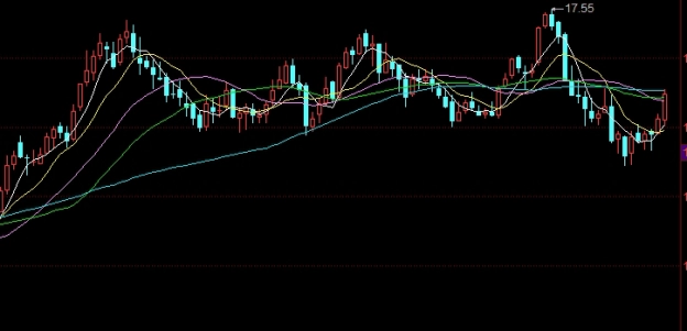hk恒生指数(恒生指数)_https://www.wenchangxx.com_国际期货_第1张