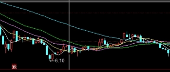 原油周报的意义(原油周报最新信息)_https://www.wenchangxx.com_德指期货_第1张