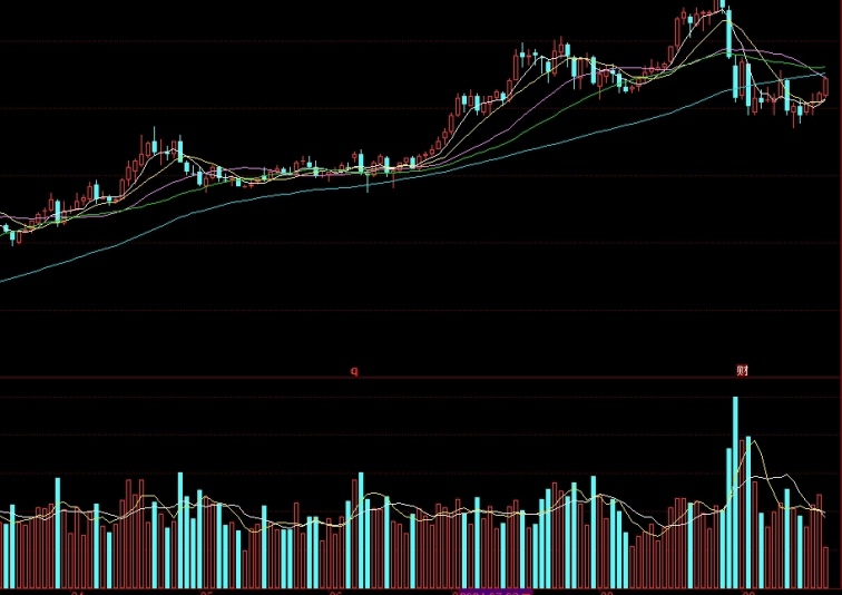 什么是对冲恒指(对冲指数是怎么样的)_德指期货_第1张_国际期货交易平台 什么是对冲恒指(对冲指数是怎么样的)_https://www.wenchangxx.com_德指期货_第1张