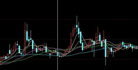期货的平台有哪些(期货的平台有哪些类型)_https://www.wenchangxx.com_国际期货_第1张