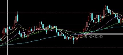 期货最好的交易理念是(期货最好的交易理念是什么)_https://www.wenchangxx.com_国际期货_第1张