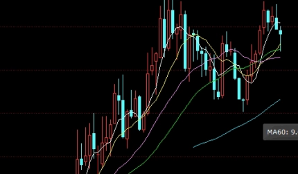 碳期货市场的功能(碳期货概念)_https://www.wenchangxx.com_期货行情_第1张