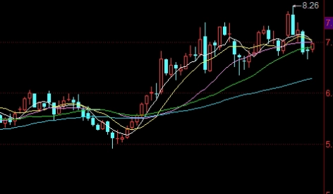 进口原油中国2020(中国2020年进口原油)_https://www.wenchangxx.com_德指期货_第1张