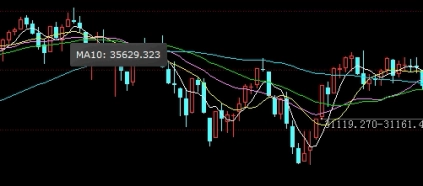 股指期货税率(股指期货税率是多少)_https://www.wenchangxx.com_德指期货_第1张