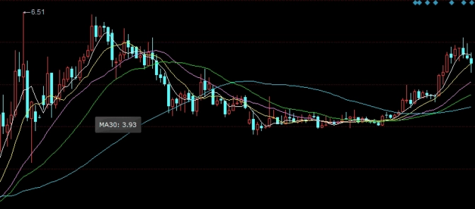 期货多少算重仓(期货多少算重仓股)_https://www.wenchangxx.com_期货行情_第1张