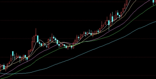 网上国际期货(网上国际期货开户)_https://www.wenchangxx.com_国际期货_第1张