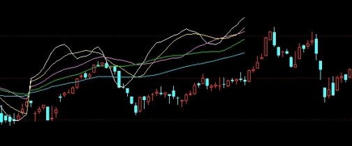原油期货数据在哪里查(原油期货数据在哪里查询)_https://www.wenchangxx.com_国际期货_第1张