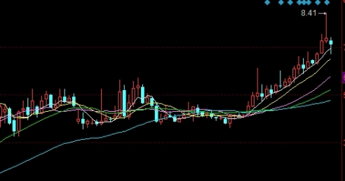 投资者教育 期货(交易所投资者教育)_https://www.wenchangxx.com_德指期货_第1张