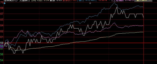 原油宝的PPT(原油宝的启示)_https://www.wenchangxx.com_期货行情_第1张