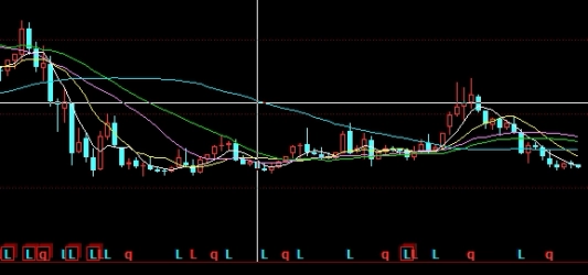 猎鹰2月16日期货策略(猎鹰股票)_https://www.wenchangxx.com_国际期货_第1张
