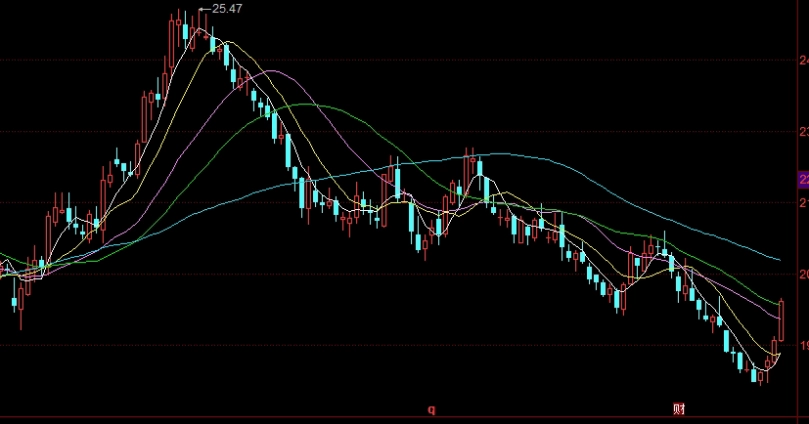 沪深300指数期货交割日(沪深300指数期货交割日是多会)_德指期货_第1张_国际期货交易平台 沪深300指数期货交割日(沪深300指数期货交割日是多会)_https://www.wenchangxx.com_德指期货_第1张