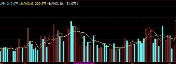 小恒指品种(小恒指和恒指的区别)_https://www.wenchangxx.com_德指期货_第1张