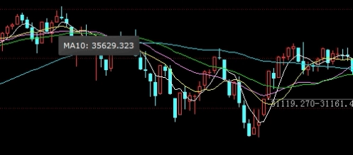 恒指成分股怎么交易(恒指是什么股组成的)_https://www.wenchangxx.com_期货平台_第1张