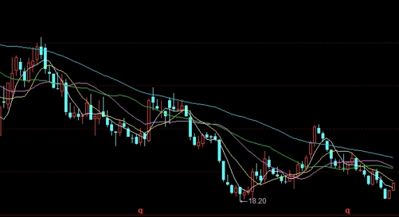 原油有实时行情吗吗(原油现状)_https://www.wenchangxx.com_期货平台_第1张