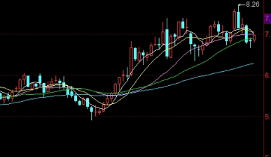 黄金期货每日早盘分析(黄金期货每日早盘分析报告)_https://www.wenchangxx.com_期货行情_第1张