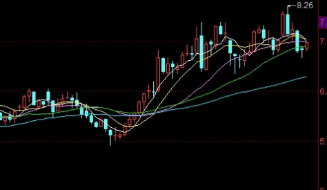 今天原油下跌原因(今天原油下跌原因是什么)_https://www.wenchangxx.com_期货平台_第1张