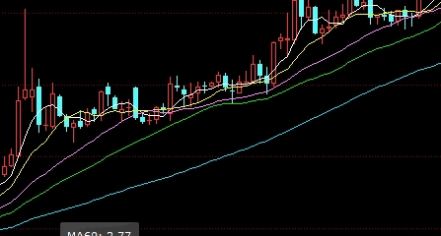 焦炭期货如何交易(焦炭期货交易时间)_德指期货_第1张_国际期货交易平台 焦炭期货如何交易(焦炭期货交易时间)_https://www.wenchangxx.com_德指期货_第1张