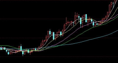 直播间带你做期货(直播间带你做期货是真的吗)_https://www.wenchangxx.com_国际期货_第1张