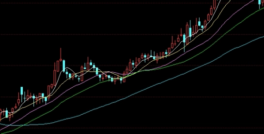 冰布伦特原油(冰布伦特原油期货)_https://www.wenchangxx.com_期货行情_第1张