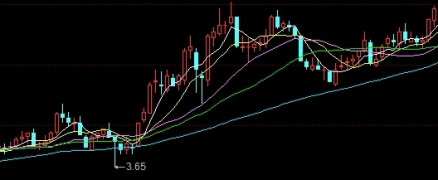 布伦特原油08价格实时(布伦特原油价格实时booy)_https://www.wenchangxx.com_国际期货_第1张