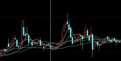 天成期货(混沌天成期货排名)_https://www.wenchangxx.com_国际期货_第1张