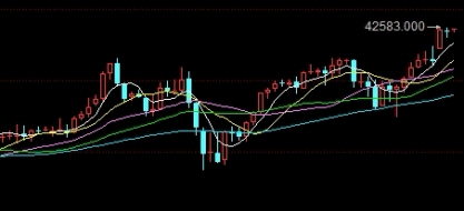 工行原油1505(工商银行原油1506)_https://www.wenchangxx.com_期货行情_第1张