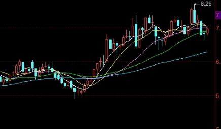 原油朗诵古诗(原油朗诵古诗大全)_https://www.wenchangxx.com_期货平台_第1张