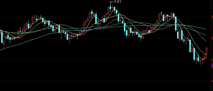 期货圣杯理念(期货圣杯理念是什么)_https://www.wenchangxx.com_期货平台_第1张