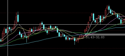 原油之家怎么样(原油之家怎么样可靠吗)_https://www.wenchangxx.com_期货行情_第1张