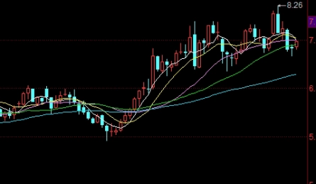 期货黄豆大妈(期货大盘黄豆)_https://www.wenchangxx.com_国际期货_第1张