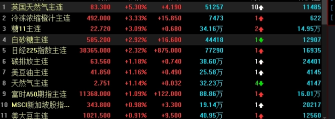 原油个人交易平台(原油个人交易)_https://www.wenchangxx.com_期货行情_第1张