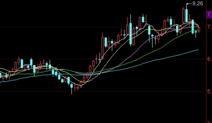 恒生指数qdii(恒生指数qdii基金净值计算时间节点?)_https://www.wenchangxx.com_德指期货_第1张