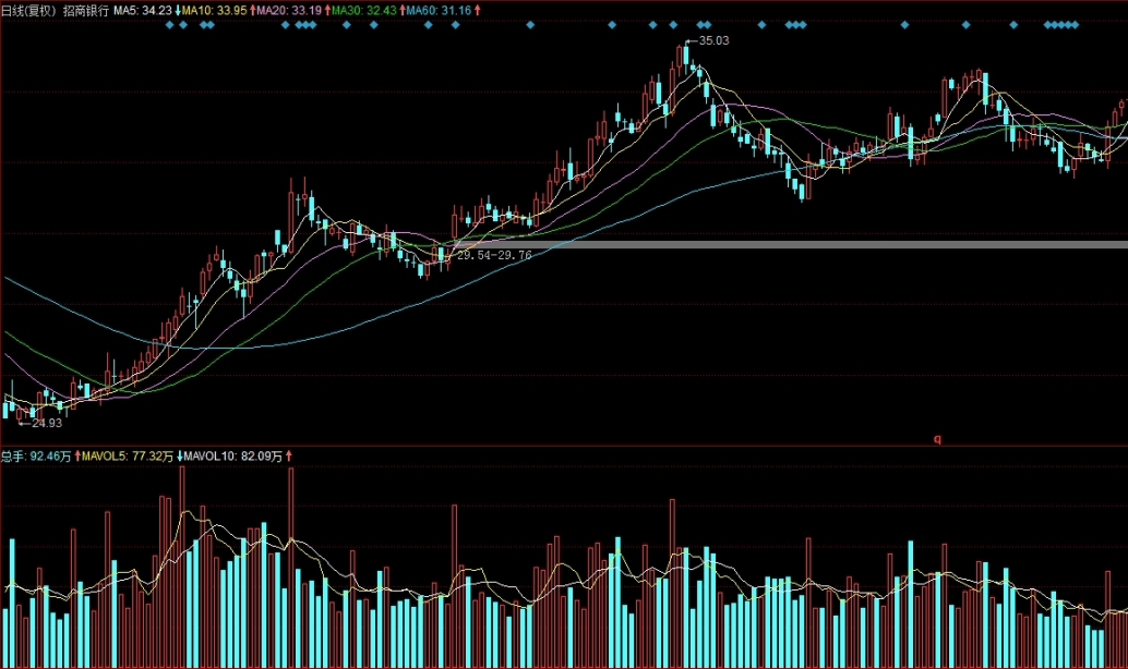 个人做期货在哪里开户呢(个人做期货开户条件)_https://www.wenchangxx.com_期货平台_第1张
