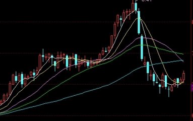 原油采掘企业包括(原油采掘企业包括哪些)_https://www.wenchangxx.com_期货行情_第1张