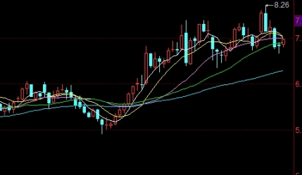 散户炒黄金期货(炒黄金期货)_https://www.wenchangxx.com_德指期货_第1张