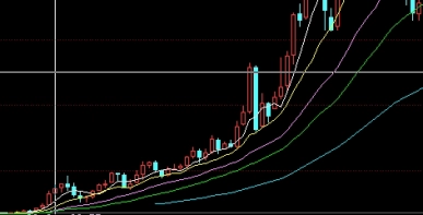 已知某原油(已知某原油切割得到)_https://www.wenchangxx.com_德指期货_第1张