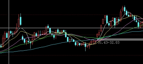 邱红玫 期货(邱畅期货)_https://www.wenchangxx.com_国际期货_第1张