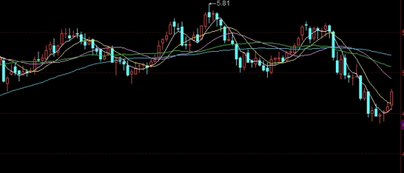 江海汇鑫期货随身行(江海汇鑫期货随身行怎么样)_https://www.wenchangxx.com_期货平台_第1张