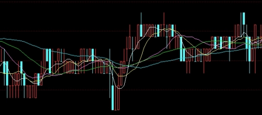 期权 期货收益率(期权期货收益率怎么找)_https://www.wenchangxx.com_期货行情_第1张