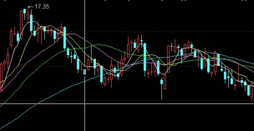 黄金原油的缺点是什么(黄金原油的缺点是什么意思)_https://www.wenchangxx.com_德指期货_第1张