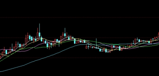 中国原油贮备(中国原油贮备量排名)_期货行情_第1张_国际期货交易平台 中国原油贮备(中国原油贮备量排名)_https://www.wenchangxx.com_期货行情_第1张