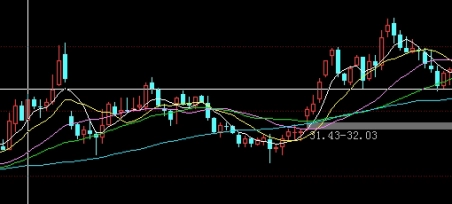 为什么要做期货投资(为什么要做期货投资呢)_https://www.wenchangxx.com_期货平台_第1张