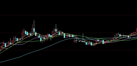 如果想买原油(如果想买原油怎么买)_https://www.wenchangxx.com_期货平台_第1张